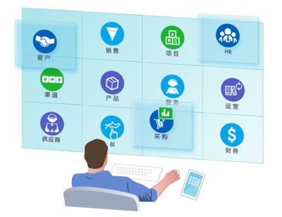 8Manage:企业管理软件,选择通用型还是定制开发?